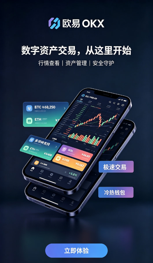 欧交易所app官网安装交易操作流程